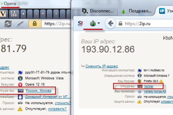Сайты для даркнета