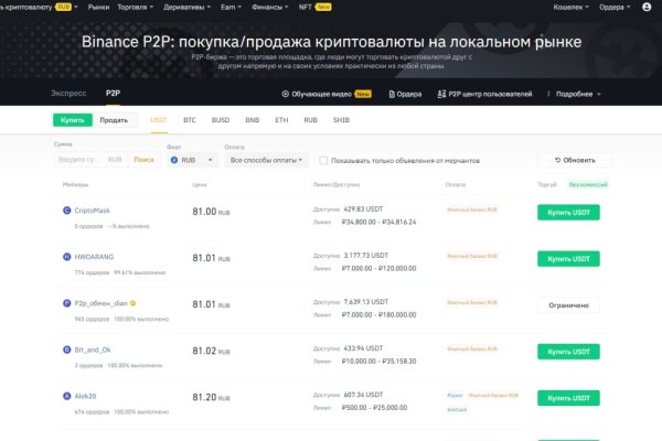 Кракен ссылка рп