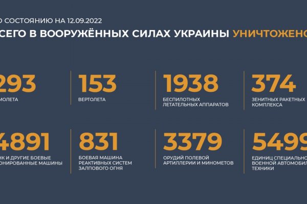 Кракен короткая ссылка