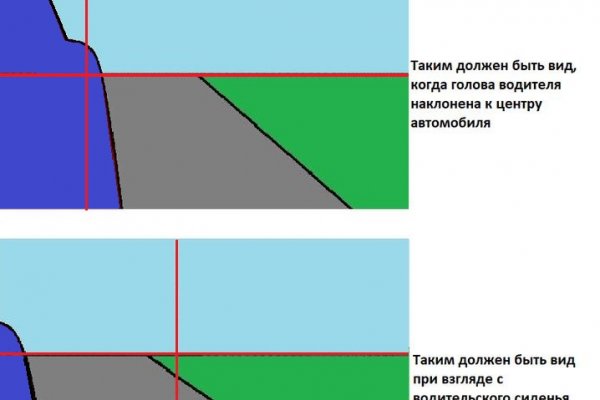 Кракен сайт в тор браузере ссылка