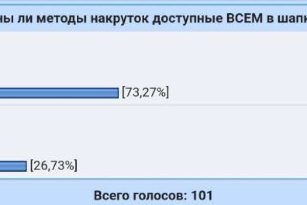 Ссылка на кракен 2krnmarket