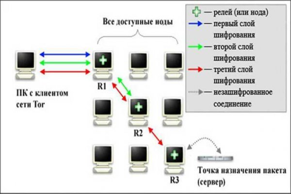 Кракен 16 at