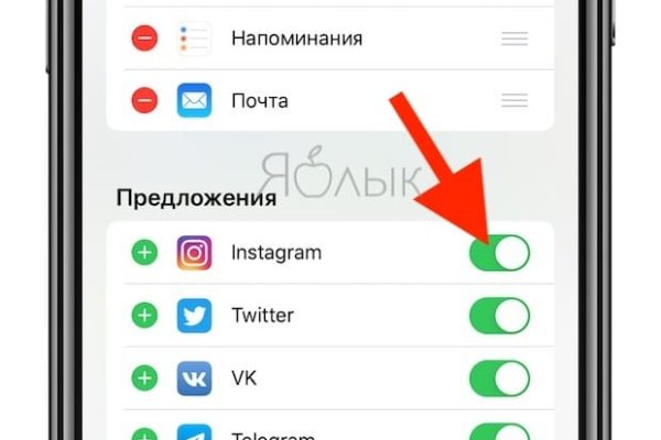 Сайт кракена актуальный