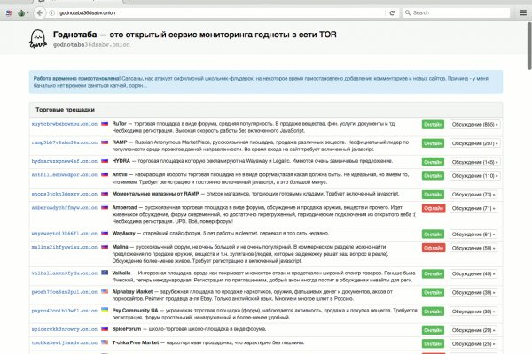 Кракен маркетплейс ассортимент